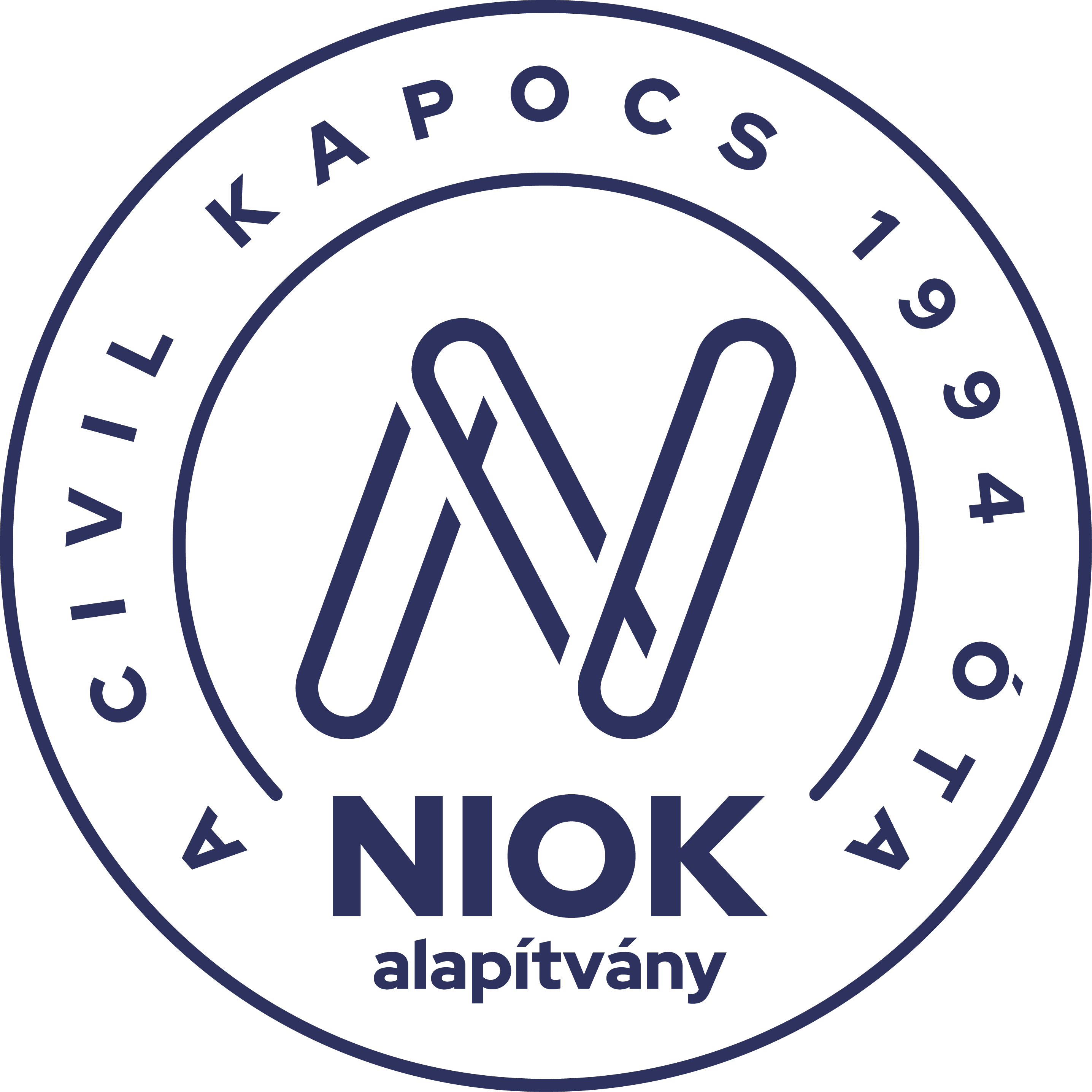 NIOK – Kapcsolódj